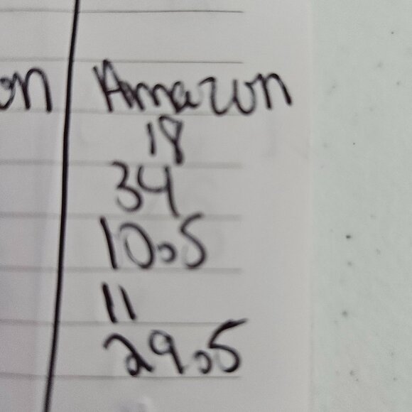 Amazon Essentials Curvy Skinny Jeans Womens Size 18L Mid Rise Medium Wash Denim - Picture 9 of 9